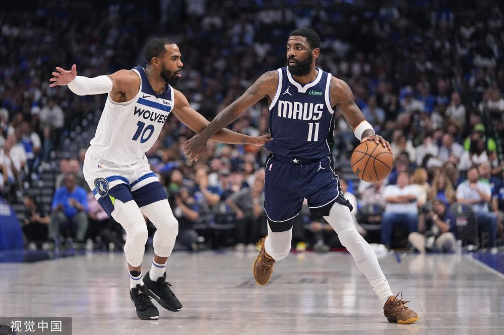 经典策略 经典策略