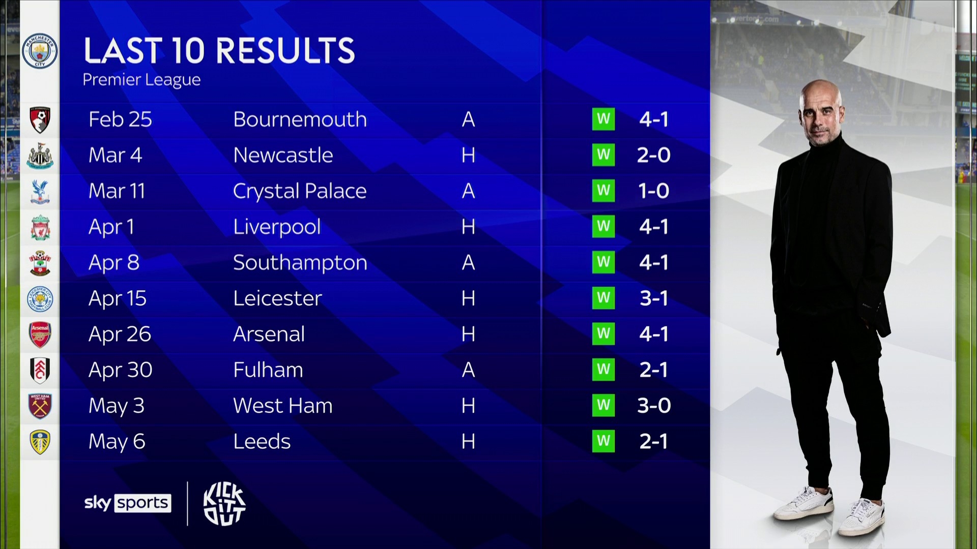 不仅抵消了 不仅抵消了